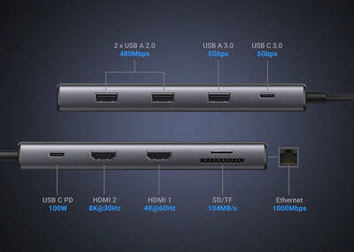 USB C Docking Station HDMI Hub 8K 4K Including RJ45 - Smarsty