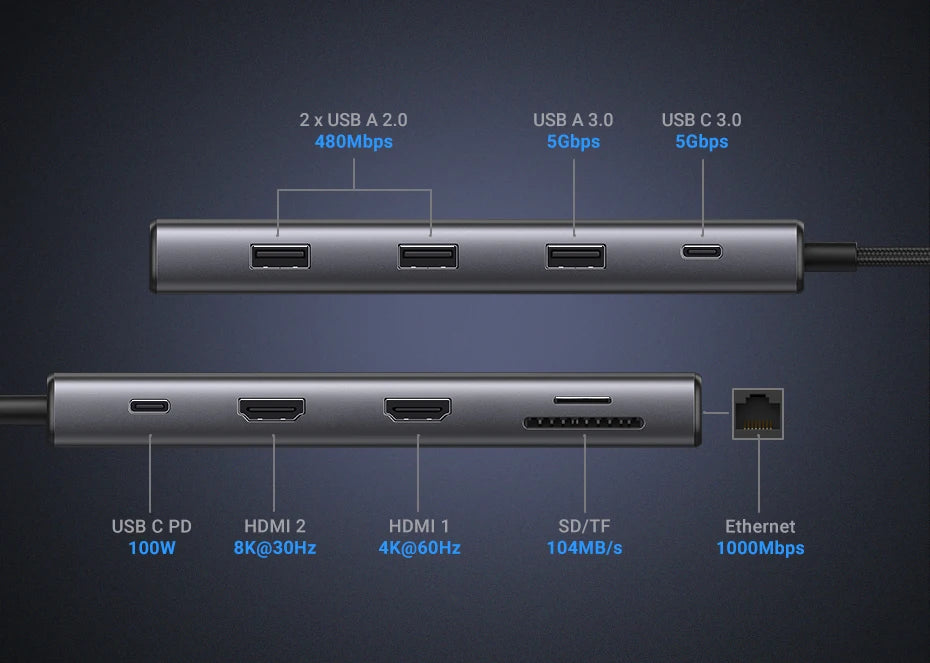 USB C Docking Station HDMI Hub 8K 4K Including RJ45