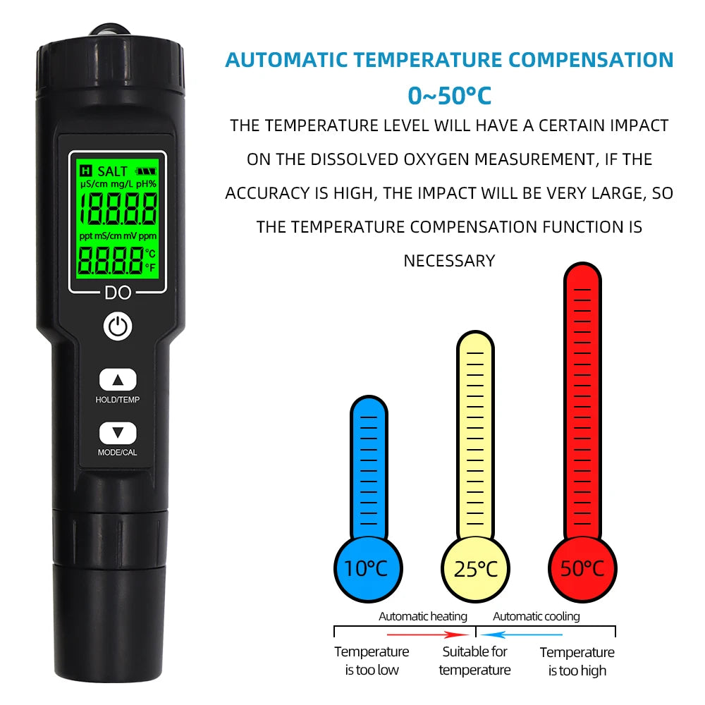 Professional Dissolved Oxygen Meter for Water Quality - Smarsty