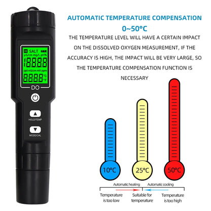 Professional Dissolved Oxygen Meter for Water Quality - Smarsty
