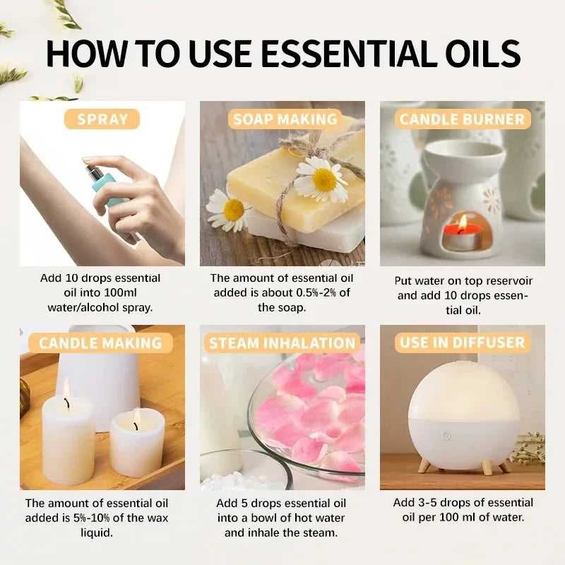 10Ml Essential Oil Fruit Flavor Natural Plant Making Diffuser Essential Oil Mango Pineapple Flavoring Oil for DIY Soap Candles - Smarsty