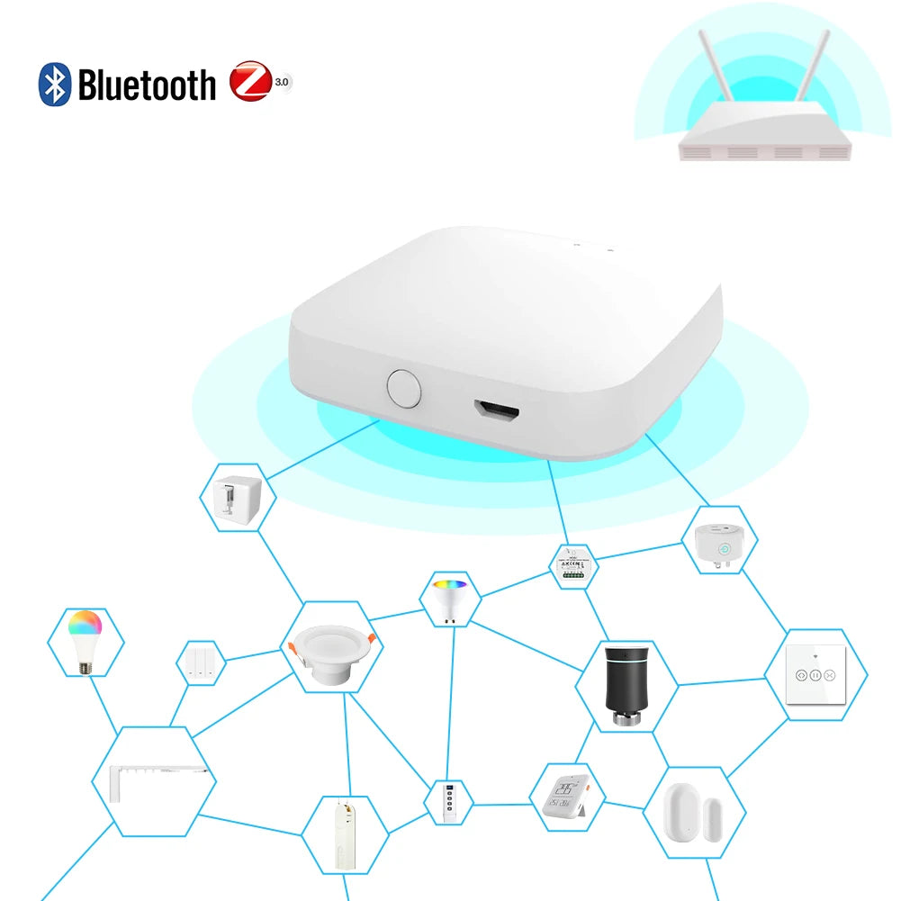 MOES Smart Multi-Mode Gateway with Voice Control - Smarsty