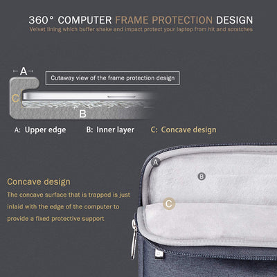 Universal Laptop Sleeve Waterproof Zipper Case Protective - Smarsty