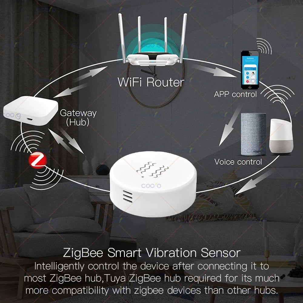 Tuya Zigbee Smart Vibration Sensor Detection Smart Life App Notification Real-Time Motion Shock Alarm Record