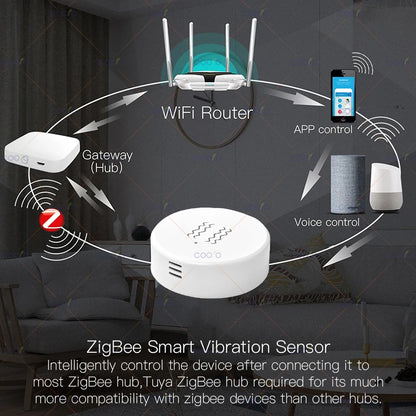 Tuya Zigbee Smart Vibration Sensor Detection Smart Life App Notification Real-Time Motion Shock Alarm Record