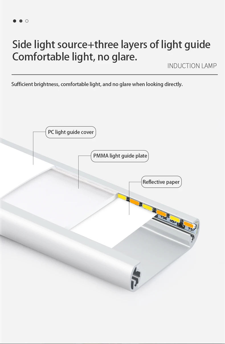 LED Motion Sensor Night Light for Cabinets and Wardrobes - Smarsty