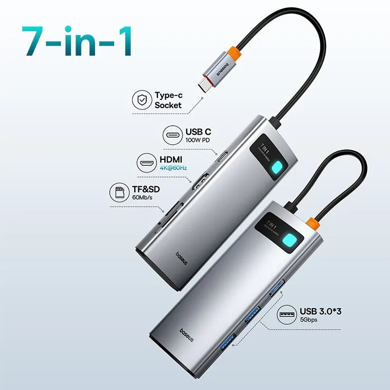 USB C Hub 4K60Hz HDMI PD 100W Multiport Card Reader