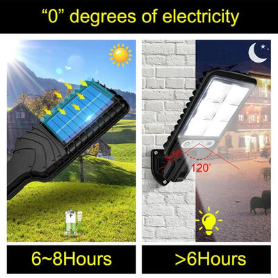 Solar LED Wall Lamp with Motion Sensor for Gardens - Smarsty