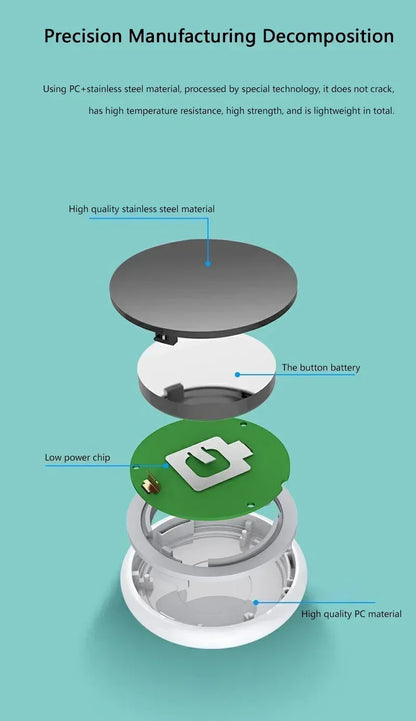 Xiaomi Smart GPS Tracker for Kids and Pets - Smarsty
