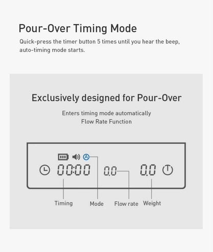 TIMEMORE Store Black Mirror Mini New Espresso Coffee Food Kitchen Scale With Time USB Light Weight Digital Scale