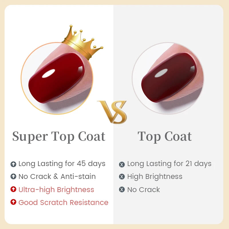 Born Pretty 10ml Base Gel Top Coat for Strong Nails - Smarsty