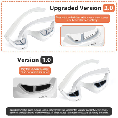 Electric Eye Massager for Dark Circles and Eye Bags - Smarsty