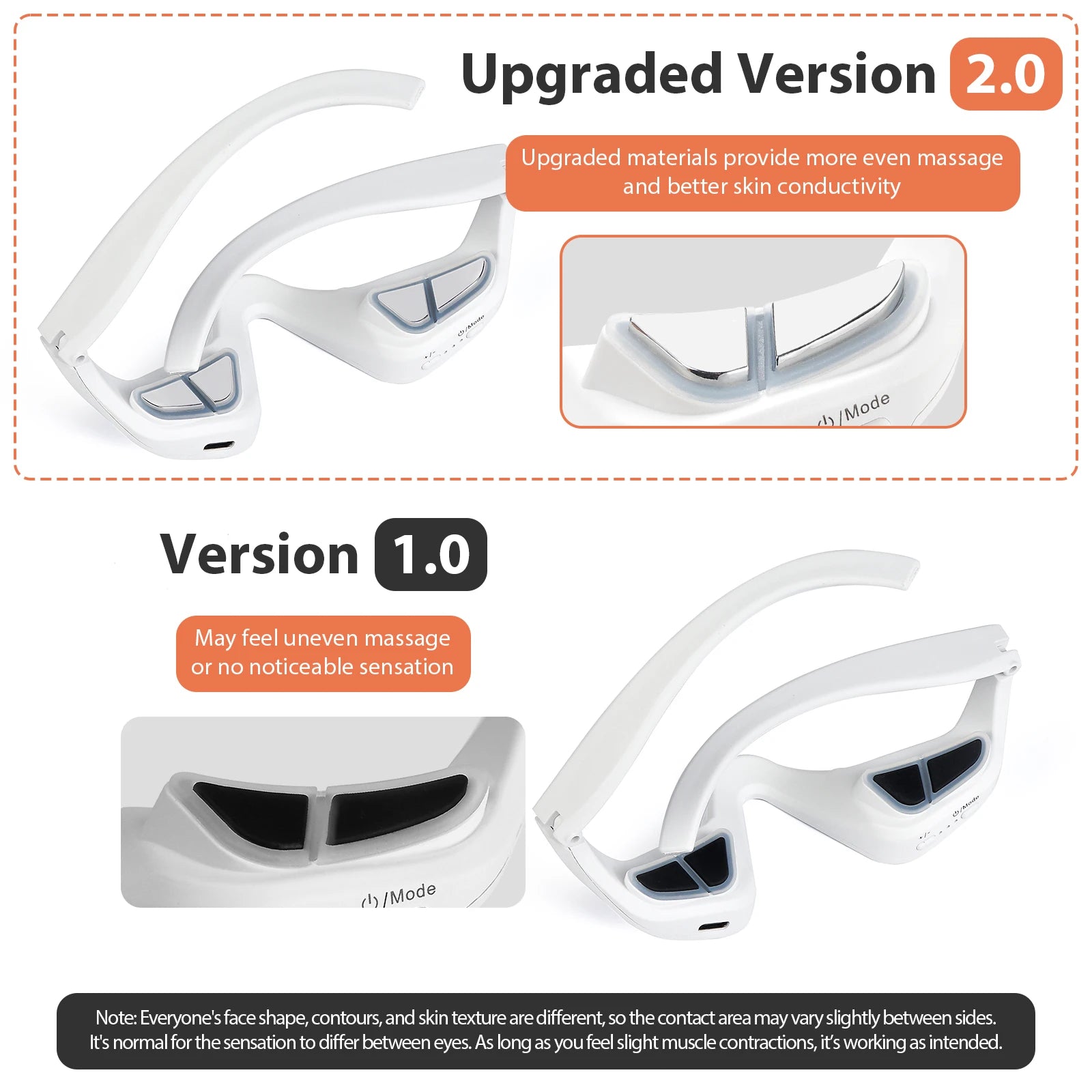 Eye Massager for Dark Circles and Puffiness Relief - Smarsty