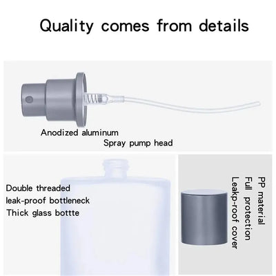 Frosted Glass Spray Bottles Refillable Perfume Atomizer - Smarsty