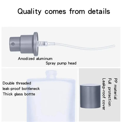 Frosted Glass Spray Bottles Refillable Perfume Atomizer - Smarsty