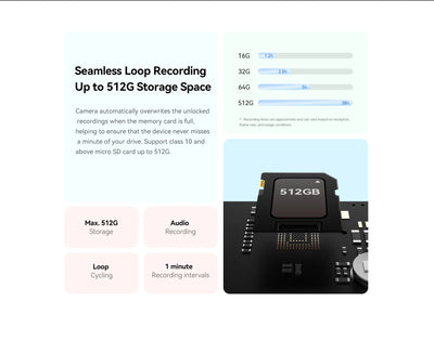 2.5K Dash Camera With WiFi Smart Connect And Recording - Smarsty
