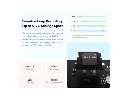 2.5K Dash Camera With WiFi Smart Connect And Recording - Smarsty