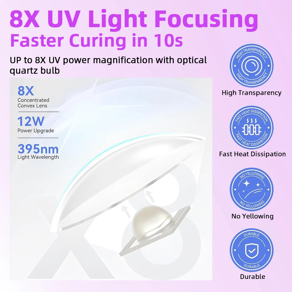 Portable Quick Dry Mini Nail Dryer Lamp for Home Use - Smarsty