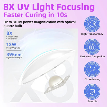 Portable Quick Dry Mini Nail Dryer Lamp for Home Use - Smarsty