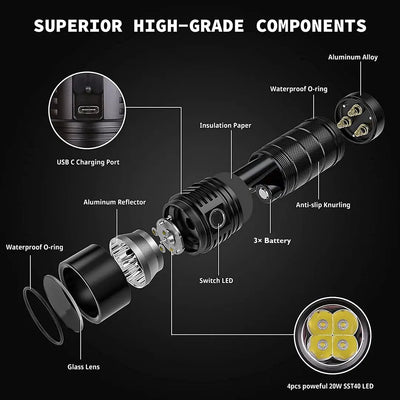 Sofirn SP36 Pro 8000lm Powerful LED Flashlight  4*SST40 USB C Rechargeable 18650 Torch - Smarsty