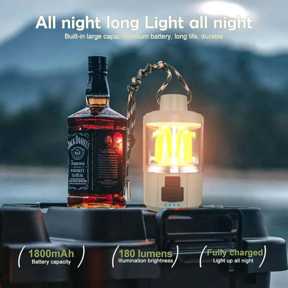 LED Camping Lantern Rechargeable Portable Flashlight Work Light 5 Modes Hanging Tent Lamp 8 Light Filaments Outdoor by Smarsty