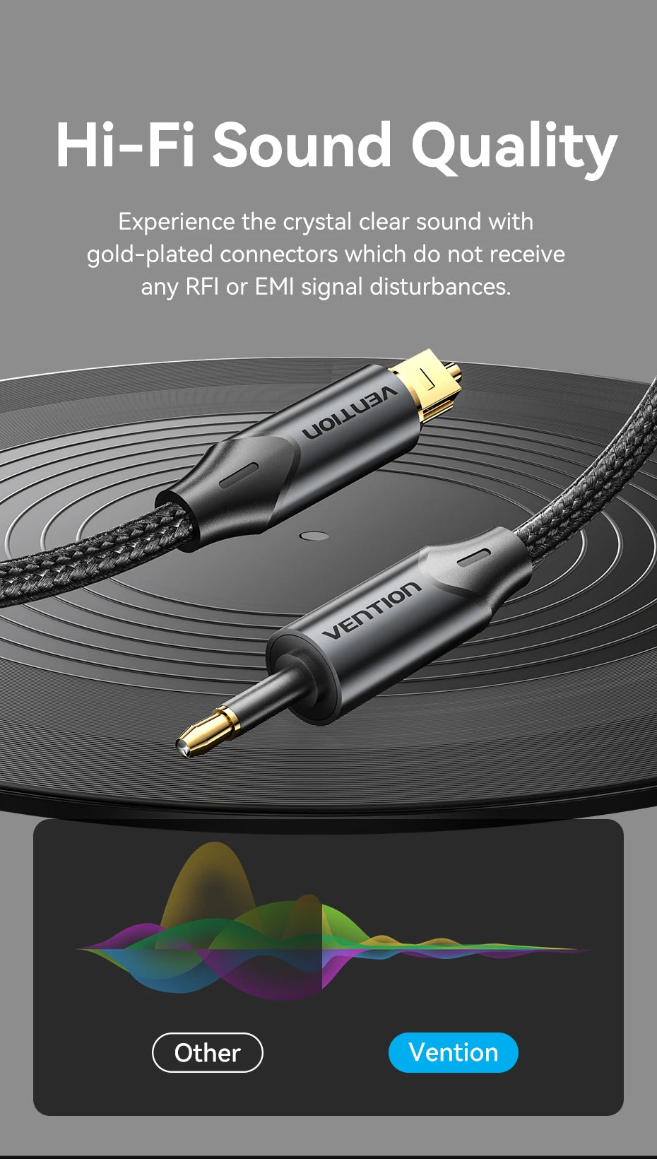 Vention Toslink SPDIF Optical Audio Cable for Amplifiers - Smarsty