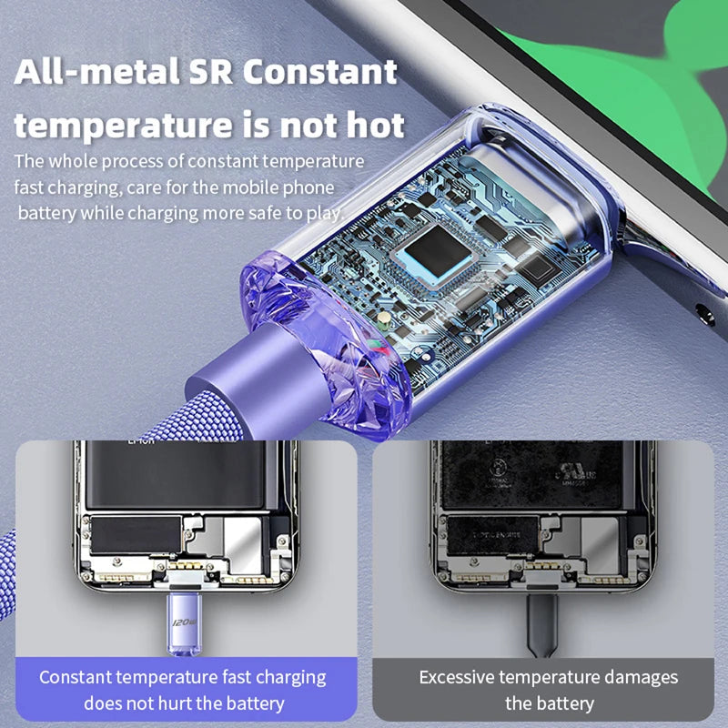 120W USB Type C Cable Type C to Type C Fast Charging Cord USB C Quick Charge Phone Cables For Samsung Xiaomi Huawei Realme - Smarsty