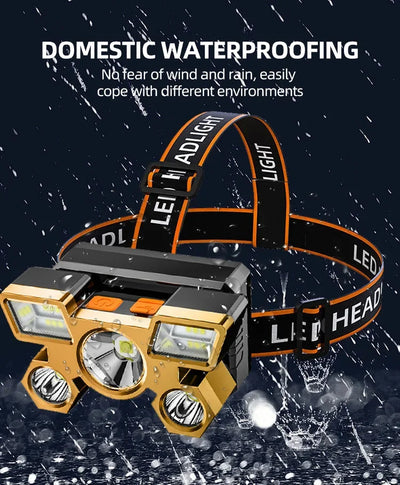 Powerful Rechargeable Head Flashlight for Fishing Led Headlamp Nitecore Camping Headlights Hunting Torch Hiking Front Lanterns - Smarsty