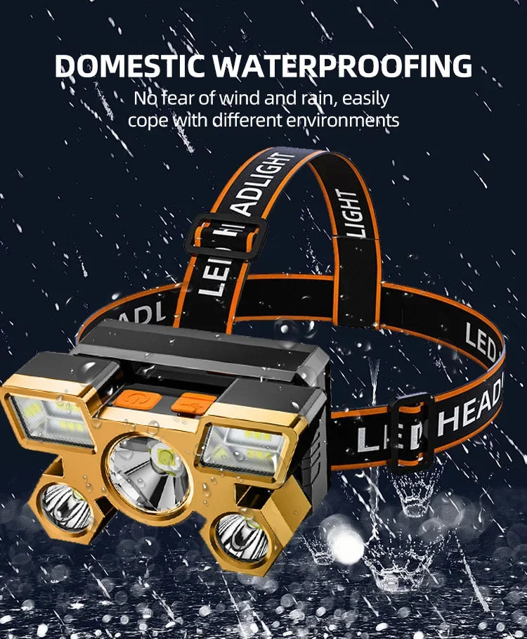 Powerful Rechargeable Head Flashlight for Fishing Led Headlamp Nitecore Camping Headlights Hunting Torch Hiking Front Lanterns - Smarsty