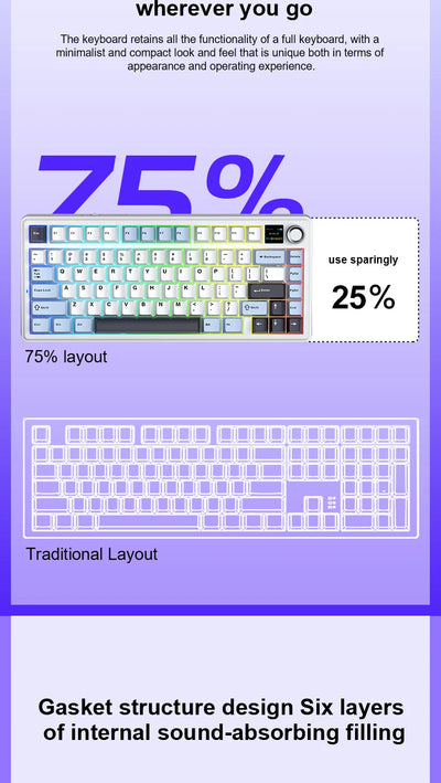 Gaming Mechanical Keyboard 75 Percent Hot Swap TFT Screen - Smarsty