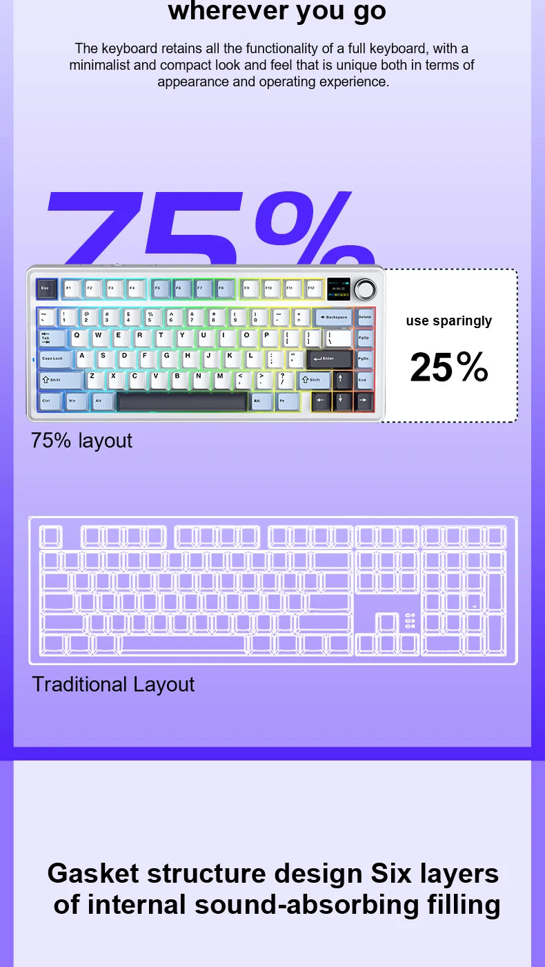Gaming Mechanical Keyboard 75 Percent Hot Swap TFT Screen
