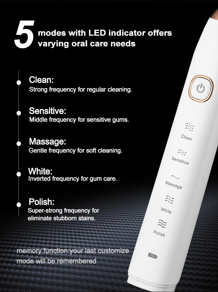 Sarmocare Sonic Electric Toothbrush for Deep Cleaning - Smarsty