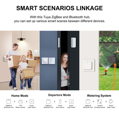 GIRIER Tuya ZigBee Gateway Hub for Smart Home Automation - Smarsty