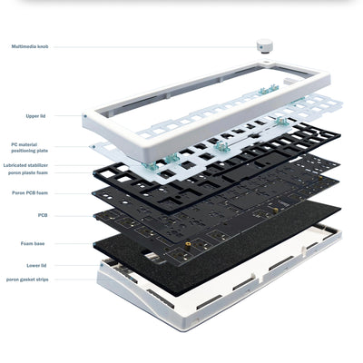 Gasket Mechanical Keyboard Kit Bluetooth With Hot Swappable - Smarsty