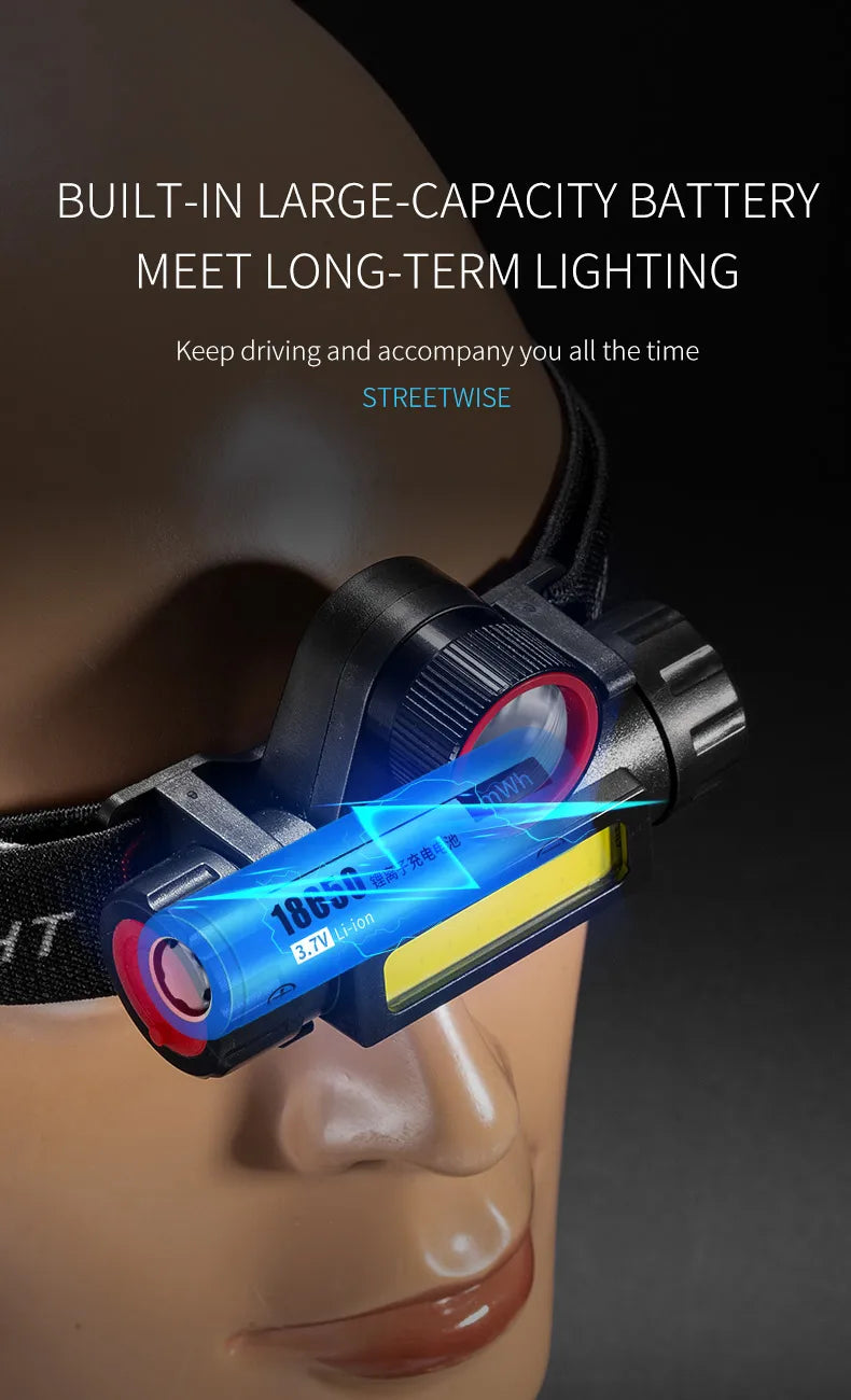 COB LED Headlamp Torch Rechargeable Headwear Flashlight Outdoor Waterproof Camping Fishing Mining Lantern Headlight With Magnet by Smarsty