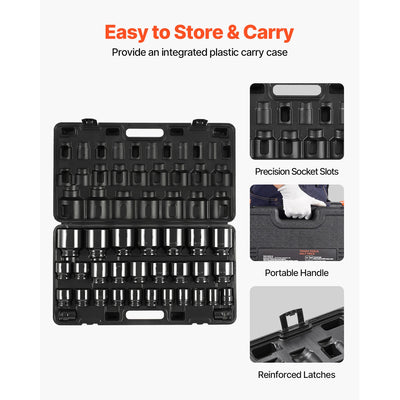 SucceBuy Impact Socket Set 3/4 Inches 29 Piece Impact Sockets 6-Point Sockets Rugged Construction CR-M0 3/4In Drive Socket Set