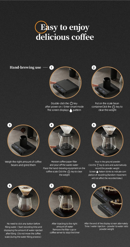 High Precision Digital Coffee Scale with LED Display - Smarsty