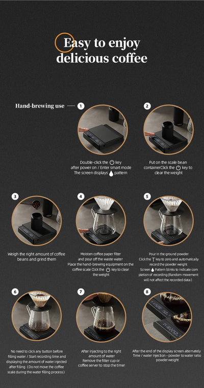High Precision Digital Coffee Scale with LED Display - Smarsty