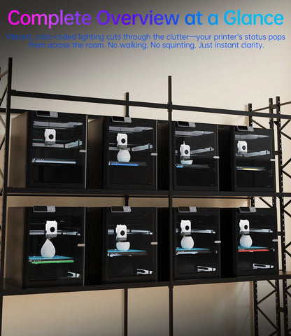 BIGTREETECH Panda Status LED Light Bar Kit H2D-Style Lighting Rythm-Light Sync For Bambu Lab P1P P1S X1C X1E A1 VS Panda Lux