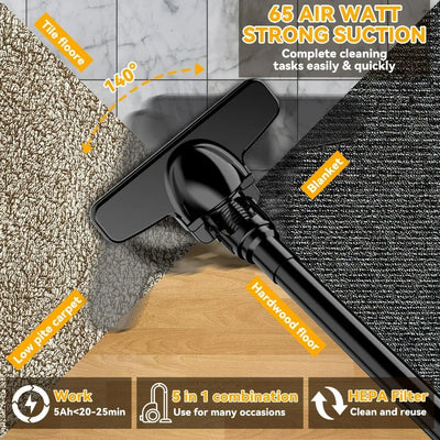 Cordless Vacuum for Dewalt 20V Battery, 5 in 1 Handheld Electric Vacuum Cleaner with 500W Powerful Motor, 46 CFM Portable Hand V