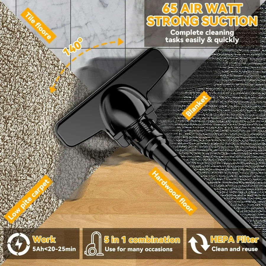 Cordless Vacuum for Dewalt 20V Battery, 5 in 1 Handheld Electric Vacuum Cleaner with 500W Powerful Motor, 46 CFM Portable Hand V