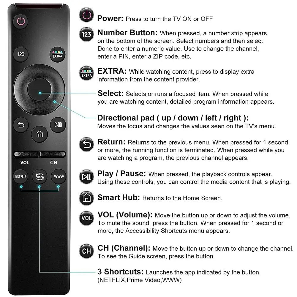 Smart Remote Control Replacement for Samsung TVs - Smarsty