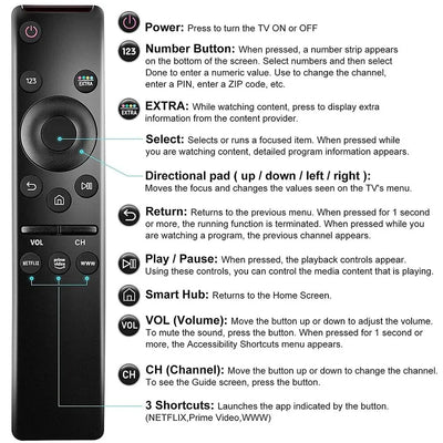 Smart Remote Control Replacement for Samsung TVs - Smarsty
