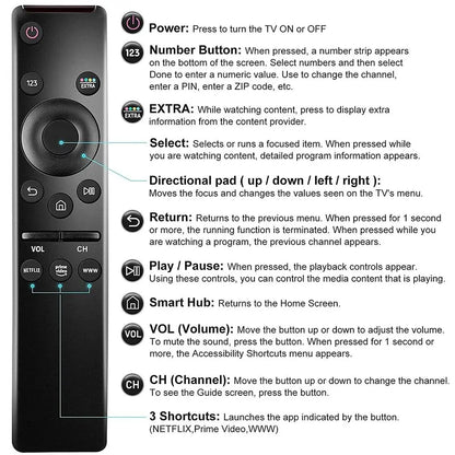 Smart Remote Control Replacement for Samsung TVs - Smarsty