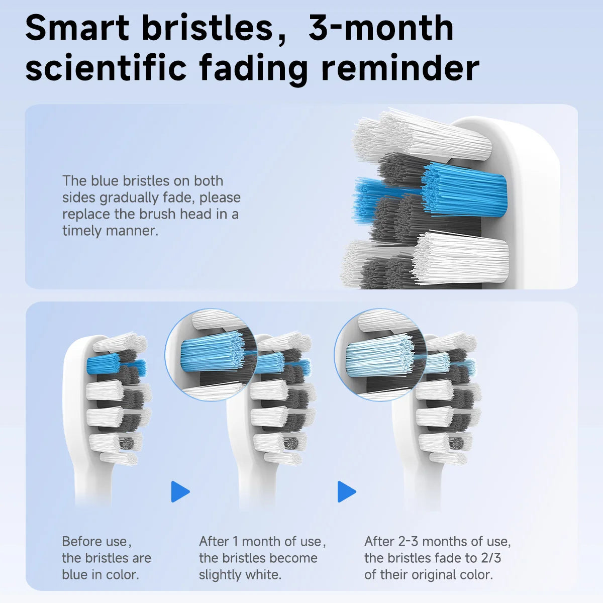 DOCO Sonic Electric Toothbrush With Smart Whitening Features - Smarsty