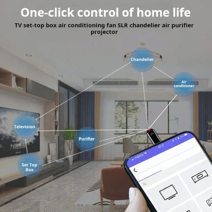 Type C Smartphone Infrared Remote Control Adapter - Smarsty