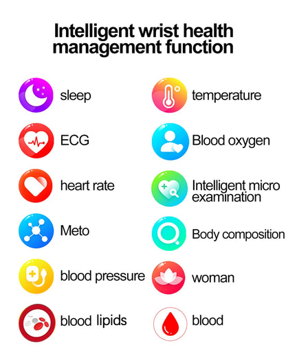 2025 Smart Watch with ECG PPG HRV Health Monitoring - Smarsty