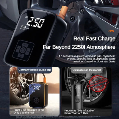 Car Air Pump Air Compressor 12V 150PSI Electric Wireless Portable Tire Inflator Pump for Motorcycle Bicycle Car Tyre Ball - Smarsty