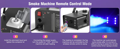 U'King 1500W Smoke Machine RGB 6 LED Fog Machine with Remote Control for DJ Disco Party Christmas Stage Effect Fogger Machine