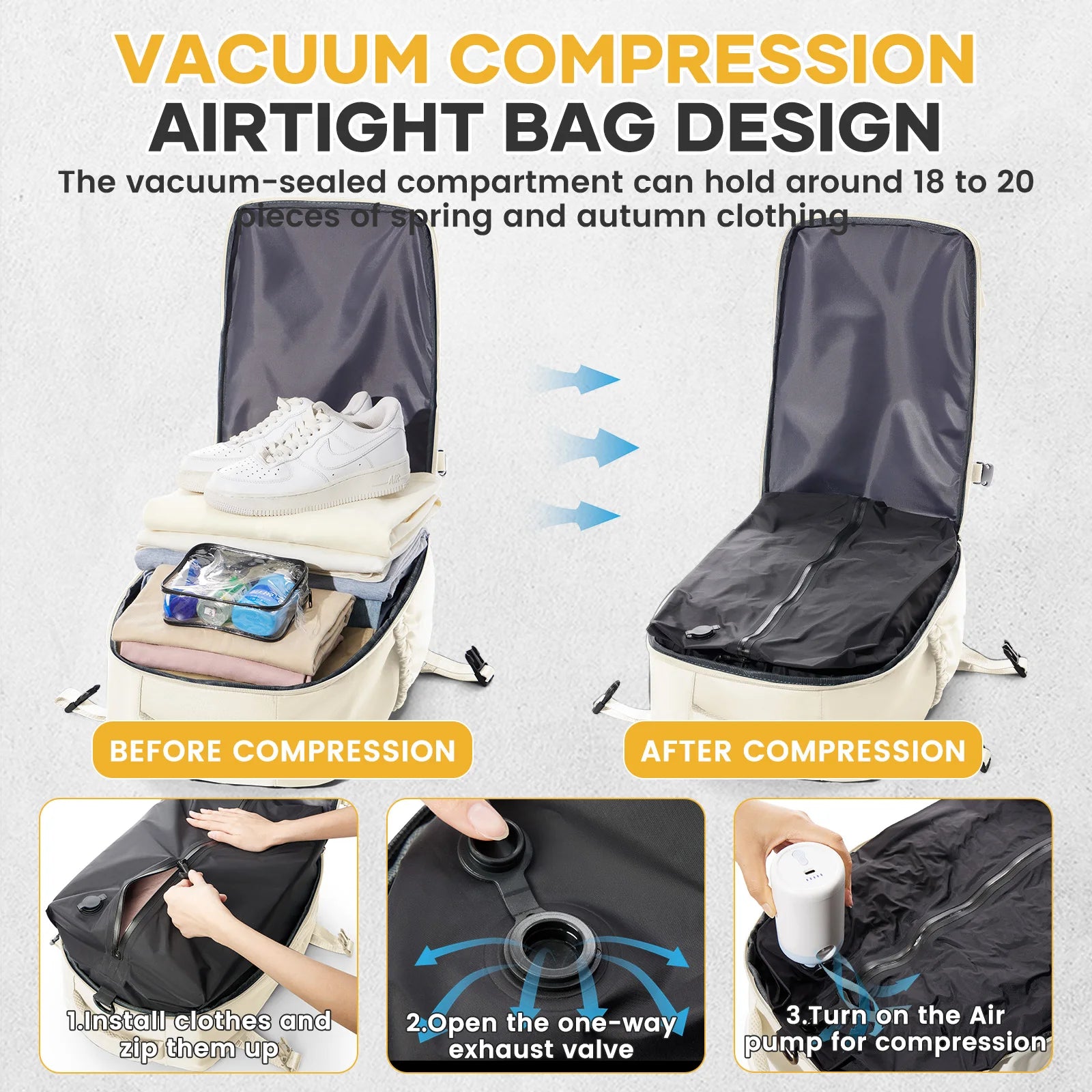 Ryanair Backpack Travel Cabin Airplane 40x20x25, Air Vacuum compression Backpack, Women Men Backpack Business Laptop Bag Handbag - Smarsty